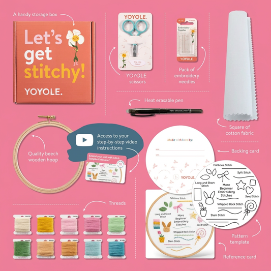 Stitch SamplerExtension Beginner Kit