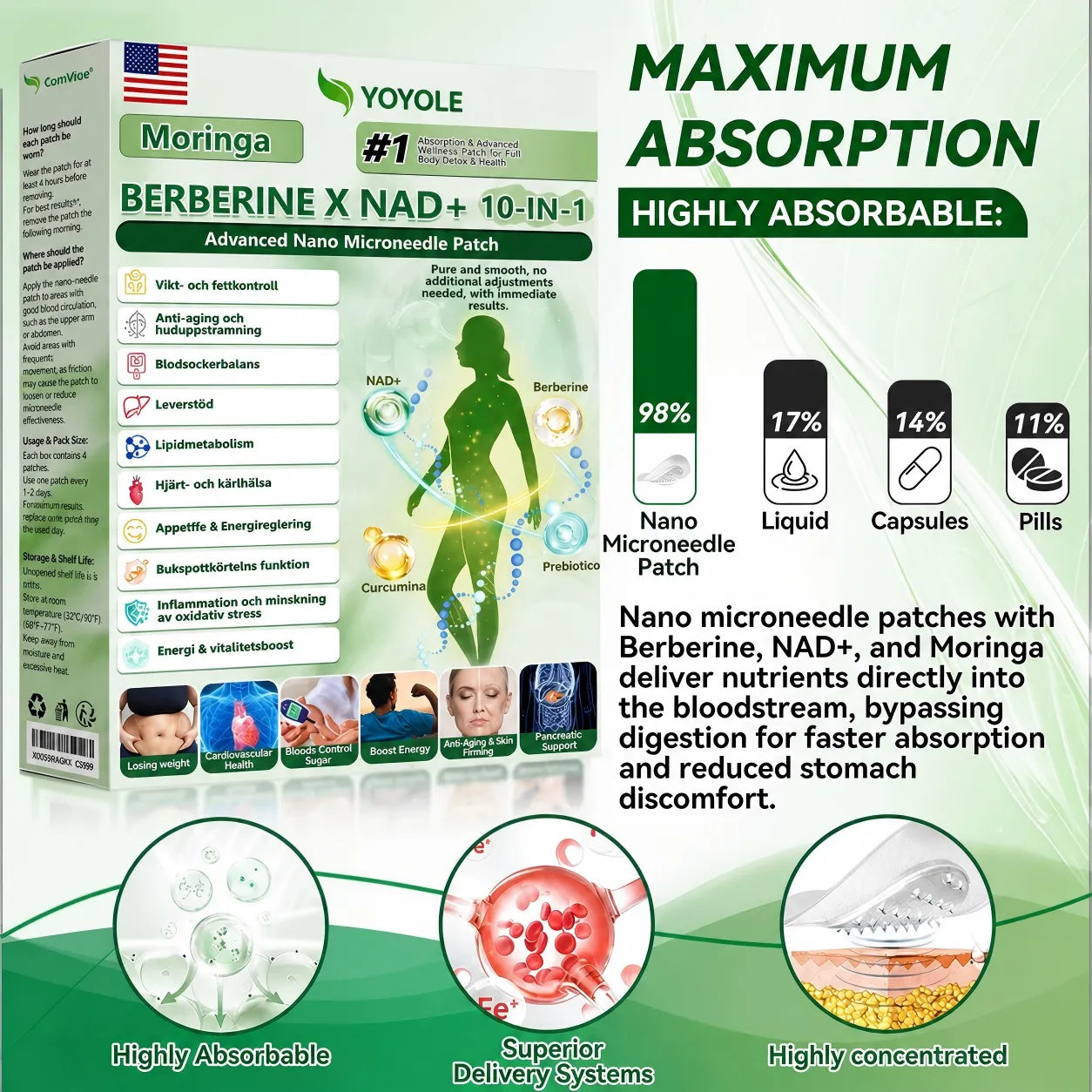 Official Store | YOYOLE® BERBERINE X NAD+ 10-IN-1 Advanced Nano Microneedle Patch (once daily, visible changes within 7 days) Obesity, diabetes, sleep apnea, and joint problems🎯🎯🎯