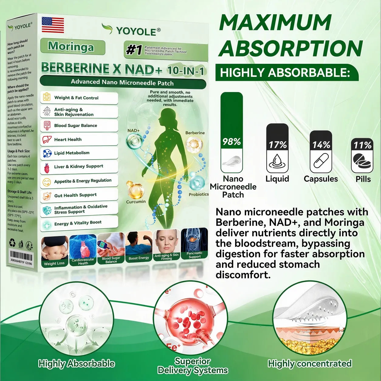 Official Store | YOYOLE® BERBERINE X NAD+ 10-IN-1 Advanced Nano Microneedle Patch (once daily, visible changes within 7 days) Obesity, diabetes, sleep apnea, and joint problems🎯🎯🎯